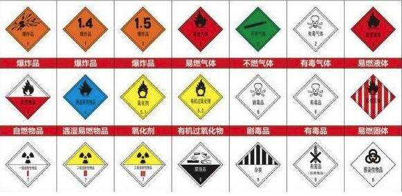 危險品標準 危險品標準